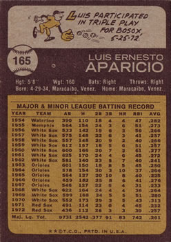 Luis Aparicio  baseball card collectible - Main Image 2