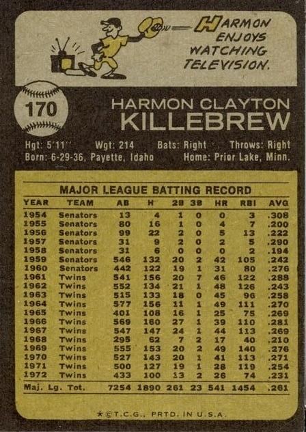 Harmon Killebrew  baseball card collectible - Main Image 2