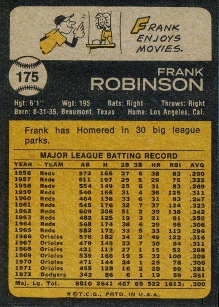 Frank Robinson  baseball card collectible - Main Image 2
