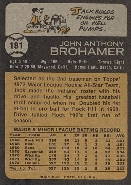 Jack Brohamer  baseball card collectible - Main Image 2