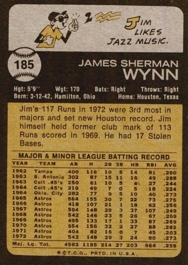 Jim Wynn  baseball card collectible - Main Image 2