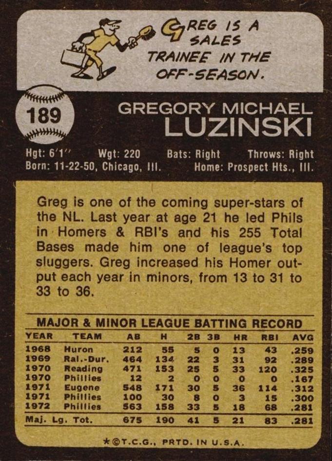 Greg Luzinski  baseball card collectible - Main Image 2
