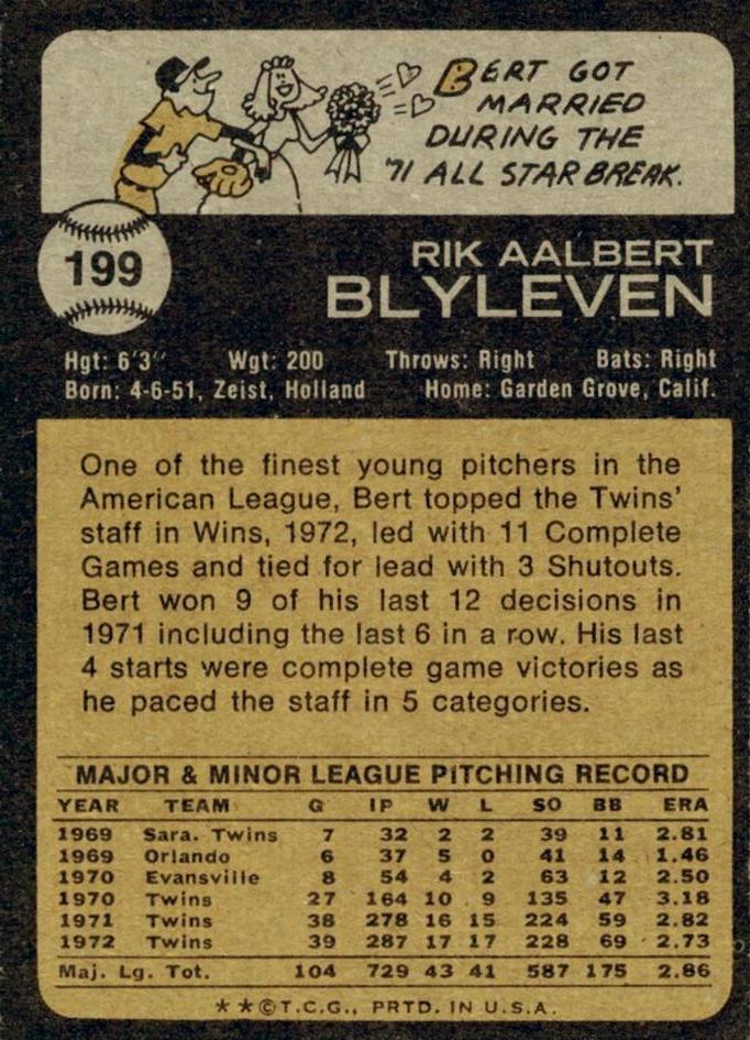 Bert Blyleven  baseball card collectible - Main Image 2