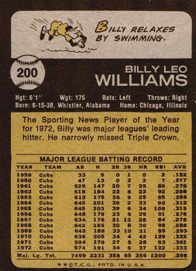 Billy Williams  baseball card collectible - Main Image 2