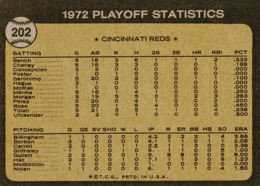 N.L. Playoffs: Foster’s Run Decides It  baseball card collectible - Main Image 2