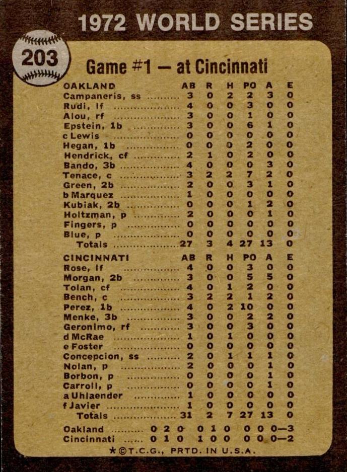 World Series Game No. 1: Tenace the Menace  baseball card collectible - Main Image 2