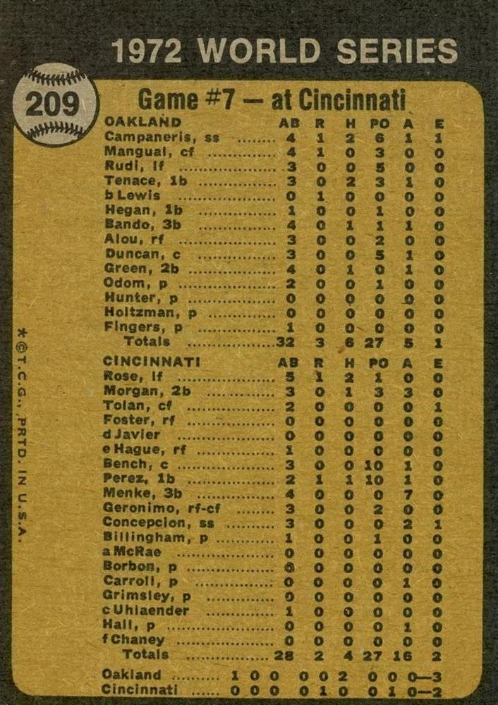 World Series Game No. 7: Campy Starts Winning Rally  baseball card collectible - Main Image 2