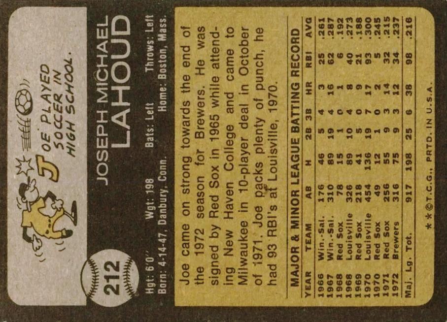 Joe Lahoud  baseball card collectible - Main Image 2