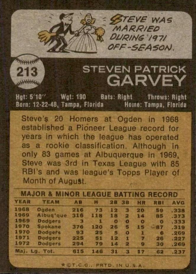 Steve Garvey  baseball card collectible - Main Image 2