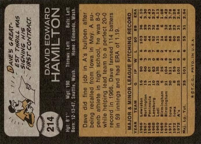 Dave Hamilton  baseball card collectible - Main Image 2