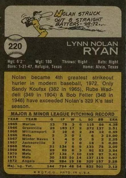 Nolan Ryan  baseball card collectible - Main Image 2