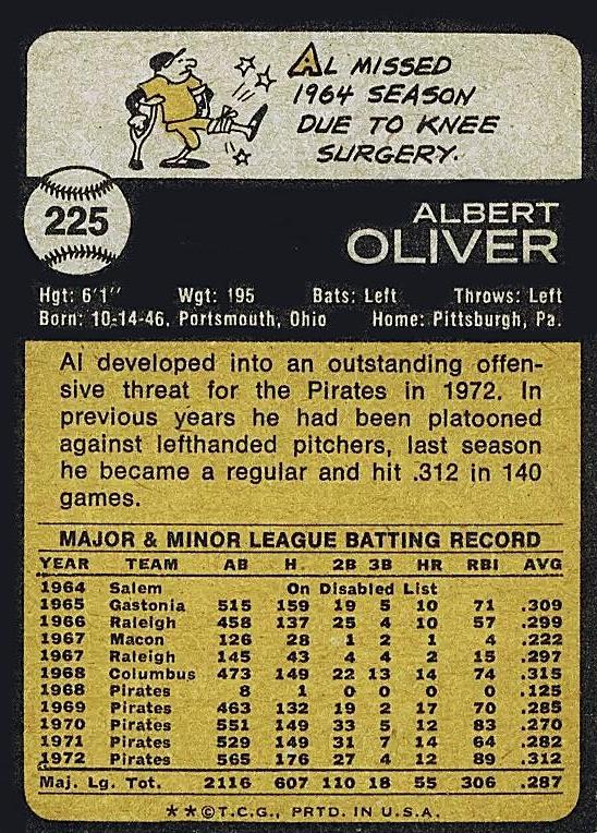 Al Oliver  baseball card collectible - Main Image 2