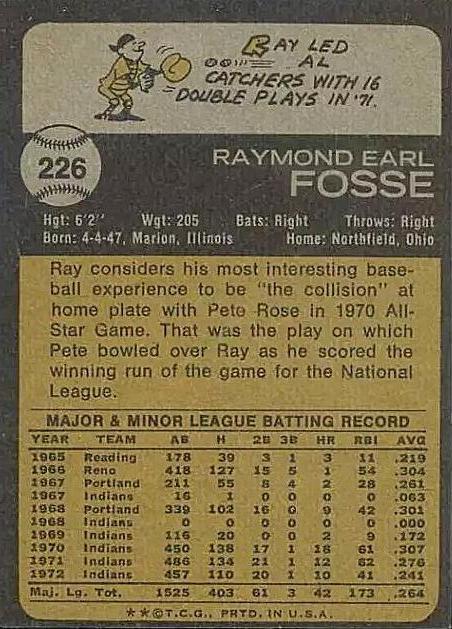 Ray Fosse  baseball card collectible - Main Image 2