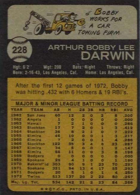 Bobby Darwin  baseball card collectible - Main Image 2