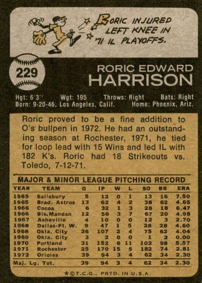 Roric Harrison  baseball card collectible - Main Image 2