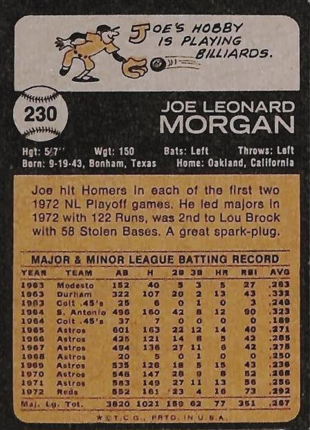 Joe Morgan  baseball card collectible - Main Image 2