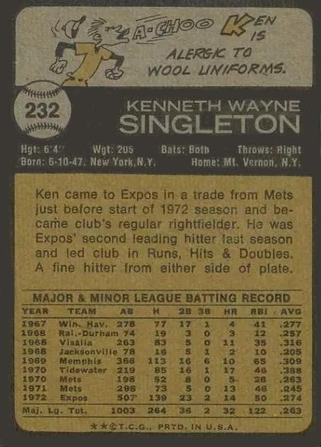 Ken Singleton  baseball card collectible - Main Image 2