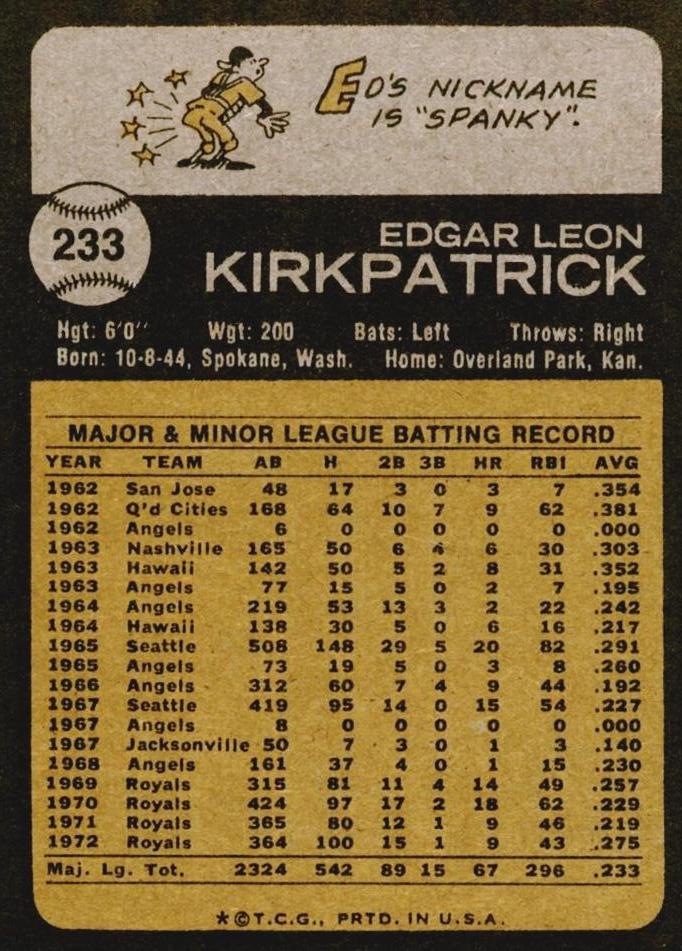 Ed Kirkpatrick  baseball card collectible - Main Image 2