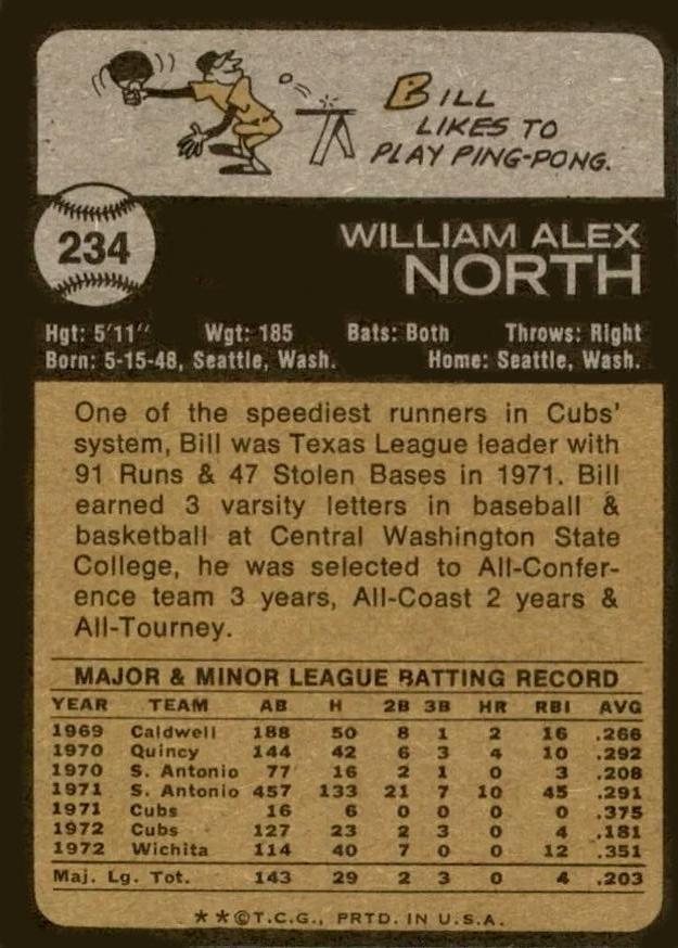 Bill North  baseball card collectible - Main Image 2