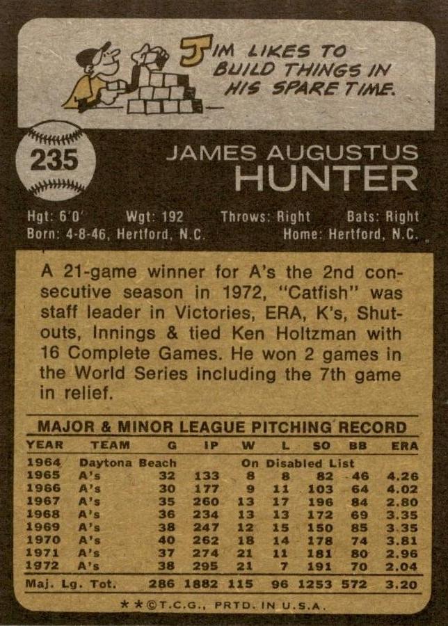 Jim Hunter  baseball card collectible - Main Image 2
