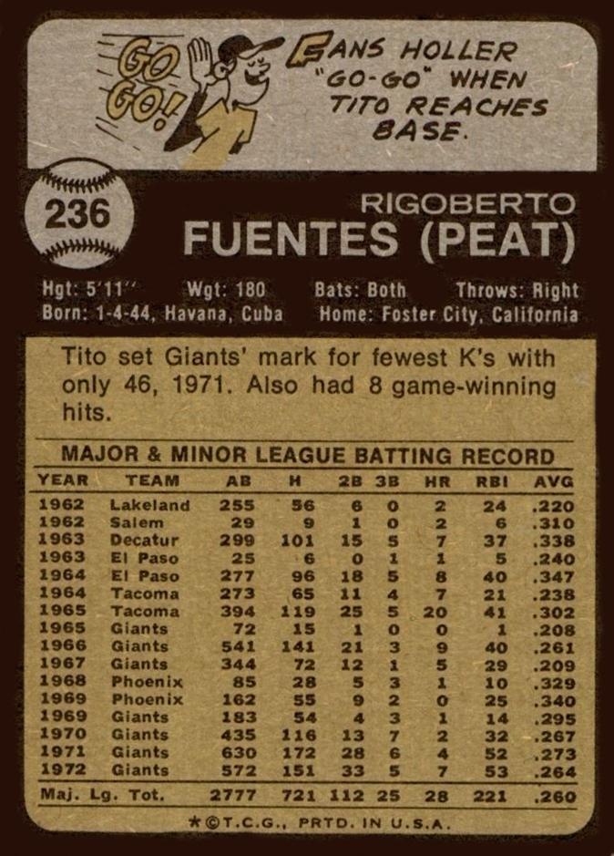 Tito Fuentes  baseball card collectible - Main Image 2
