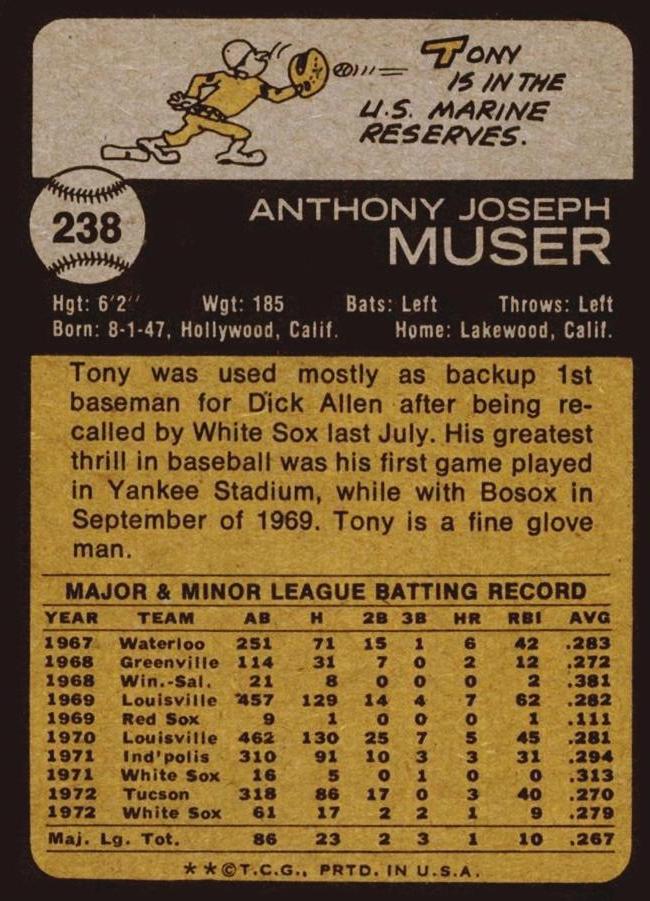 Tony Muser  baseball card collectible - Main Image 2