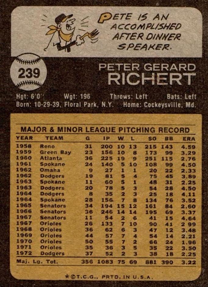 Pete Richert  baseball card collectible - Main Image 2