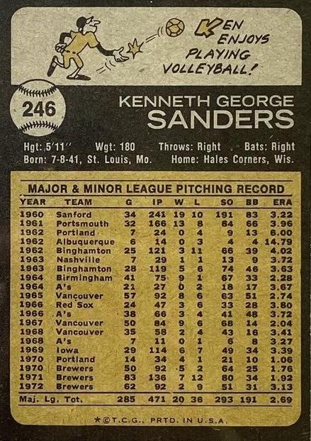 Ken Sanders  baseball card collectible - Main Image 2