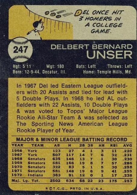 Del Unser  baseball card collectible - Main Image 2