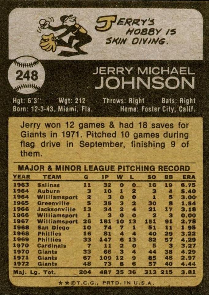 Jerry Johnson  baseball card collectible - Main Image 2