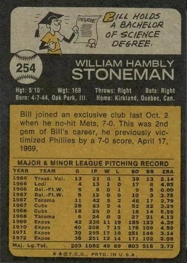 Bill Stoneman  baseball card collectible - Main Image 2