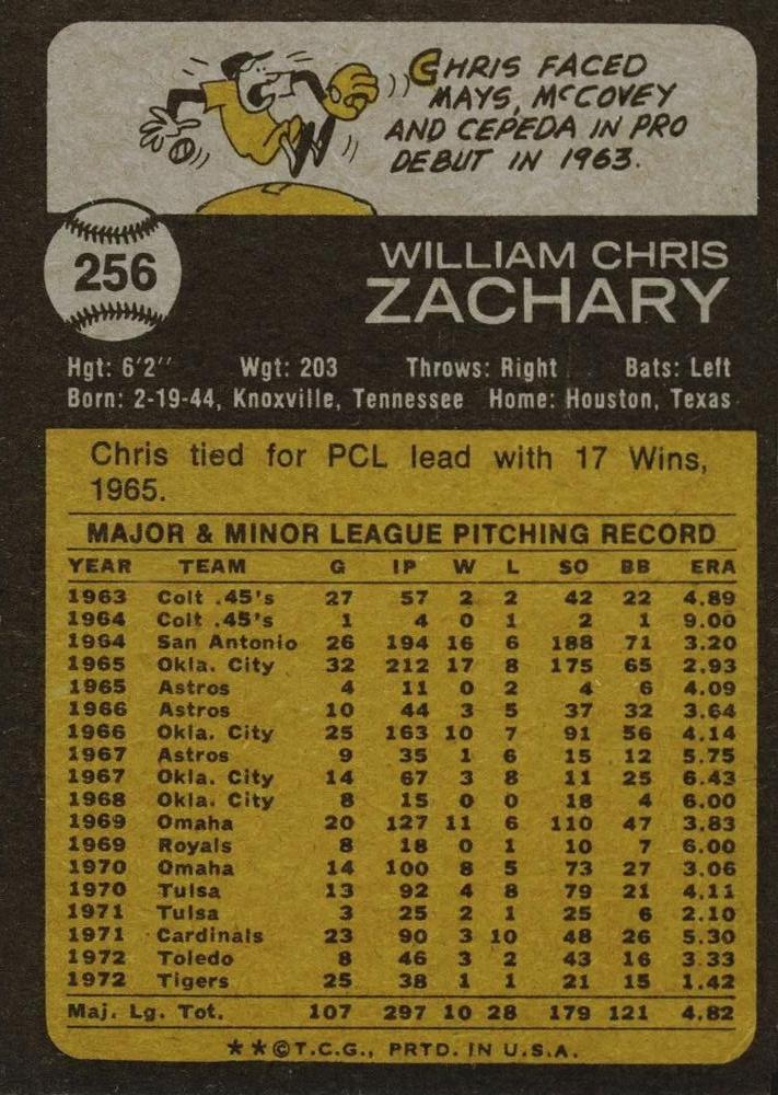 Chris Zachary  baseball card collectible - Main Image 2