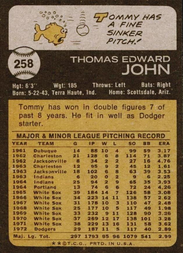 Tommy John  baseball card collectible - Main Image 2