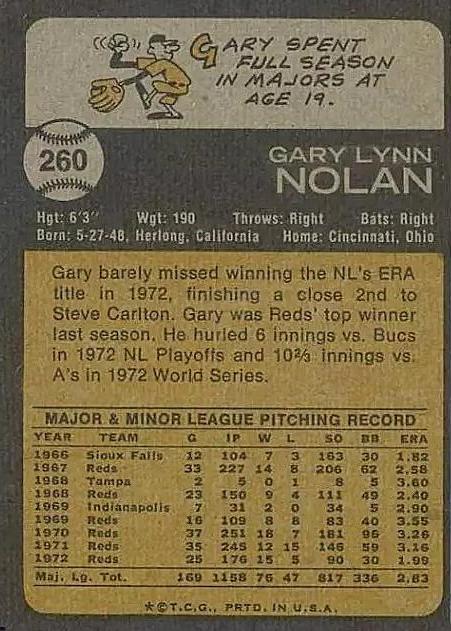 Gary Nolan  baseball card collectible - Main Image 2