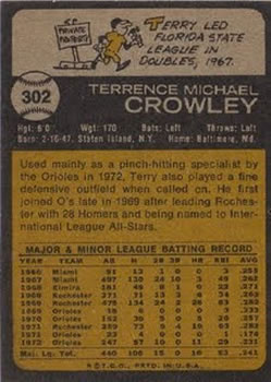 Terry Crowley  baseball card collectible - Main Image 2