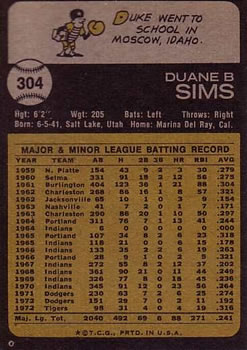 Duke Sims  baseball card collectible - Main Image 2