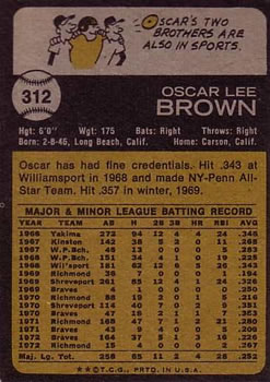 Oscar Brown  baseball card collectible - Main Image 2