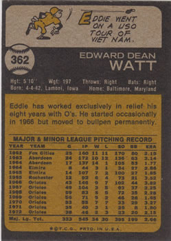 Eddie Watt  baseball card collectible - Main Image 2