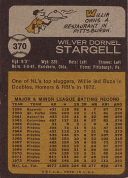 Willie Stargell  baseball card collectible - Main Image 2