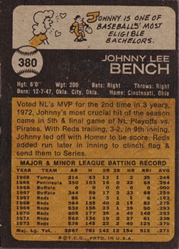 Johnny Bench  baseball card collectible - Main Image 2