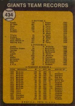 San Francisco Giants  baseball card collectible - Main Image 2