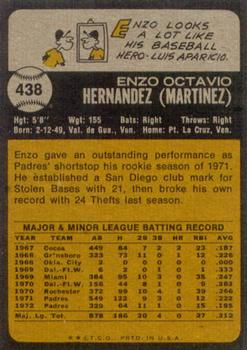 Enzo Hernandez  baseball card collectible - Main Image 2