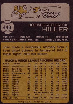 John Hiller  baseball card collectible - Main Image 2
