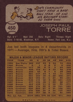 Joe Torre  baseball card collectible - Main Image 2