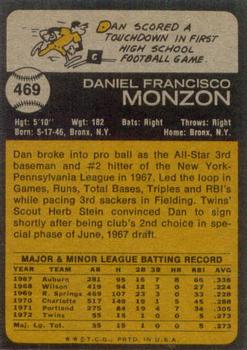Dan Monzon  baseball card collectible - Main Image 2