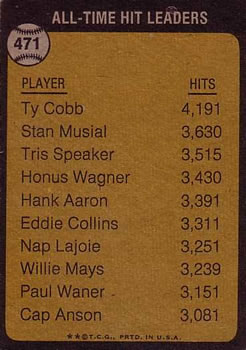 The All-Time Hit Leader - Ty Cobb  baseball card collectible - Main Image 2
