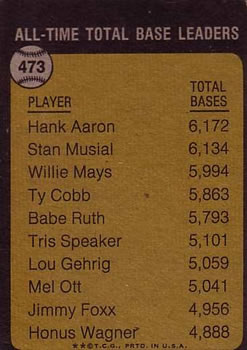 The All-Time Total Base Leader - Hank Aaron  baseball card collectible - Main Image 2
