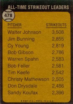 The All-Time Strikeout Leader - Walter Johnson  baseball card collectible - Main Image 2