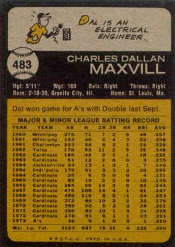 Dal Maxvill  baseball card collectible - Main Image 2