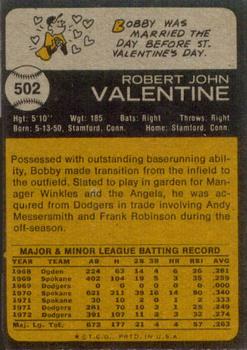 Bobby Valentine  baseball card collectible - Main Image 2